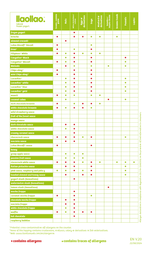 llaollao Menu